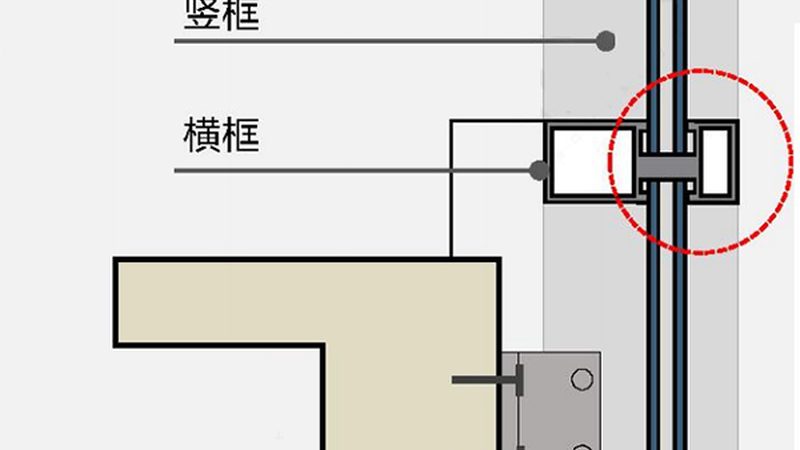 断桥铝门窗型材壁厚，揭秘其背后的规范与标准**